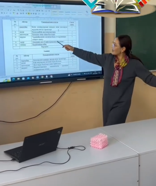 Біртұтас тәрбие бағдарламасының іске асырылуы