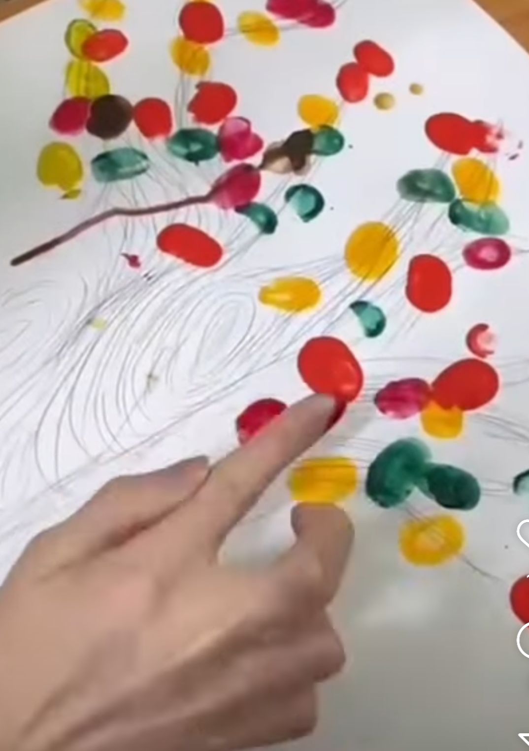 "Досболlike" жасөспірімдер арасында достық челлендж